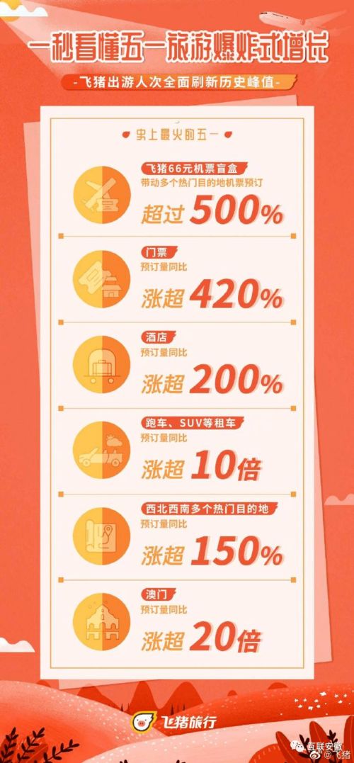 #5 疯狂轮胎：轮胎滚滚来是不是要撞车？