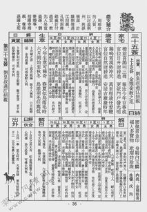 玄武山佛祖灵签25和观音灵签100签解签书如何改写为长尾？