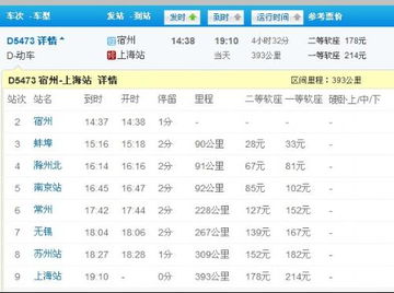 震惊！潍坊到蚌埠的火车票价格跌破历史最低点！