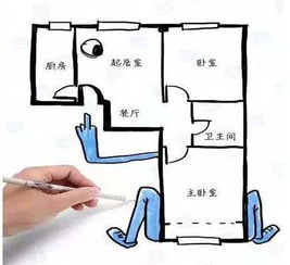 地势低风水怎么改善,房屋地势低洼
