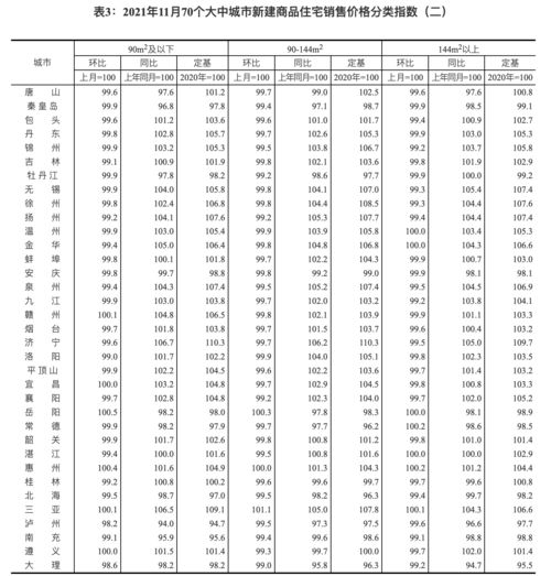 12月份有哪些安香火吉日？
