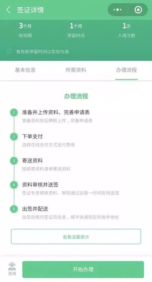 第三章：激活攻略， 轻巧松上手？才怪！