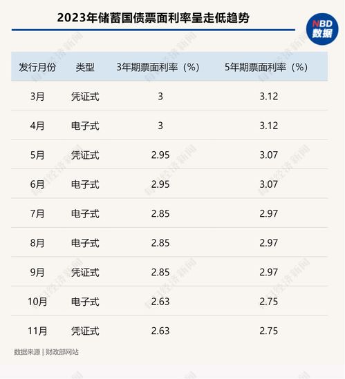 实操指南：如何在吉日正确地供上一柱好香