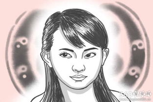 一、这玩意儿到底是啥？？？