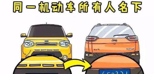 汽车梗换新牌照时是否需要考虑风水问题？