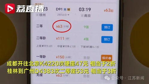 D. 铁友网（铁路官方合作伙伴）