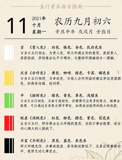 今天五行穿衣预报，五行在线推荐什么色彩搭配？