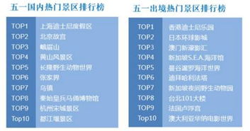抢票攻略拼的是手速和网速