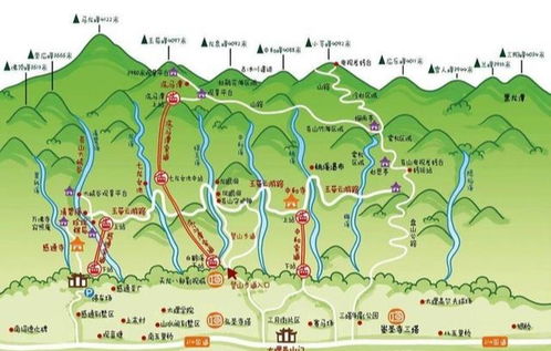 2. 寺庙寻踪（宗教信仰？我只觉得吵闹）