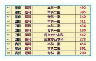 王思祥这个名字在姓名批事业预测中能得多少分呢？
