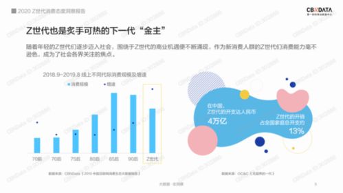 前言：宅大人少的阴阳失衡