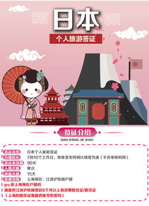二、代办机构的“黄金标准”到底是啥？（各有各的解释）