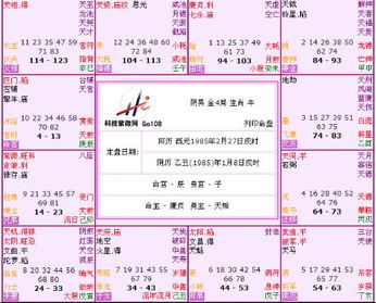二、 这破盘子里都有啥？
