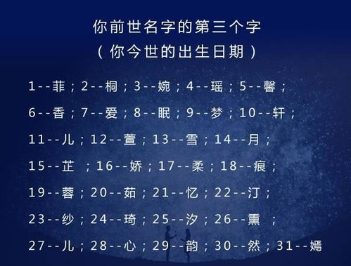 2026年预测前世名字，我的前世姓名会是怎样的呢？
