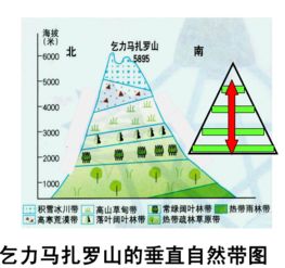 风水玄学与现代买房那些事儿