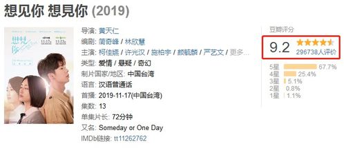 2026年测测名字缘分，我的名字与谁最配成为情侣伴侣？