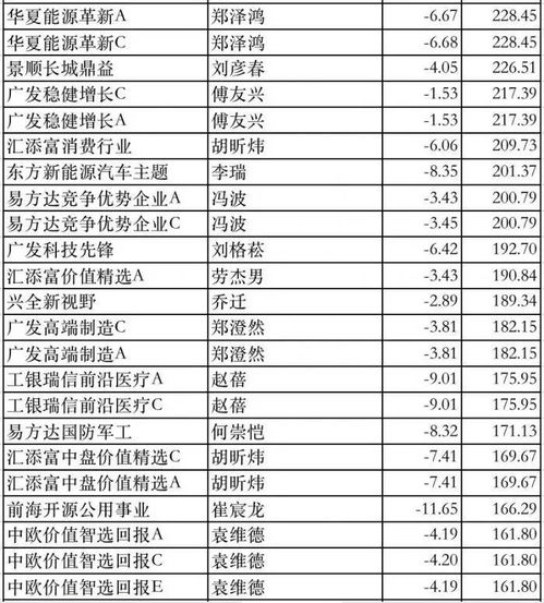 一、 为什么非要纠结这个“辰时”？