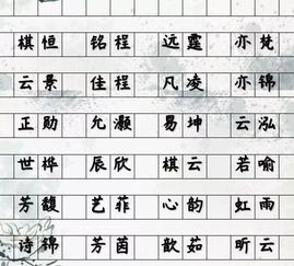 名字=人生第一张通行证