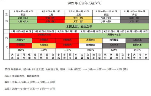 2023年7月23日这天到底咋样啊？