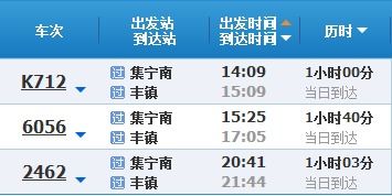 1.2 数据对比：官方 vs 第三方平台