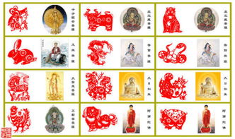 2. 生肖元素：把动物园变成育儿院