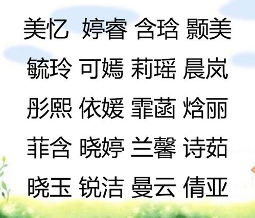 当代家长取名迷惑行为大赏