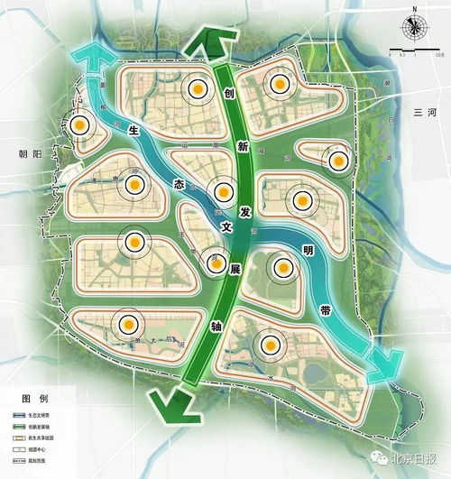 现代建筑和规划中的风水问题,现代建筑和城市规划中的风水问题