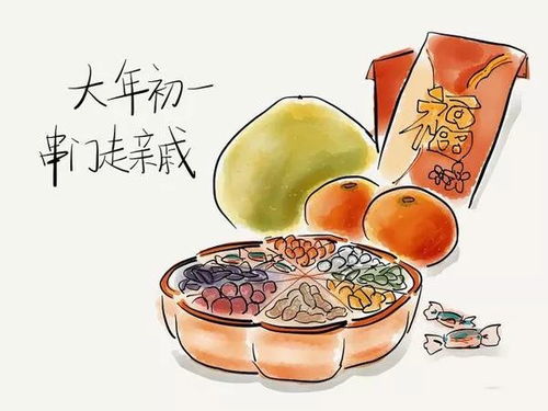 初一至初七传统习俗，春节盛宴，百度热搜爆款！