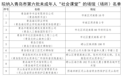 旅行完成后的收尾工作岗位 （随意补充）