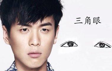 哪些面相特征显示眼眸深邃且非chang精明？