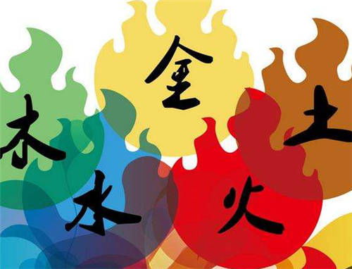 命理启示：五行调和中的命名智慧
