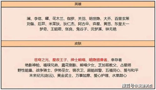 田志士名字打分优化方案