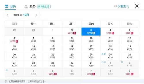 2026年1月份有哪些存钱吉日，元月份适合存钱的好日子是哪几天？