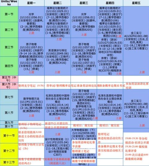 六、 零散的小贴士 & 糟糕建议合集