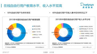 一、 没钱游网：预算有限的旅行者的天堂