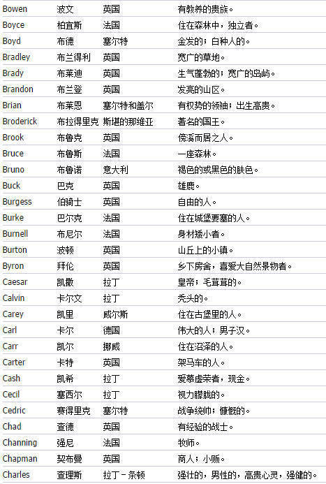 技巧1：混搭文化底蕴风格——东方美学+西方元素=独特创意