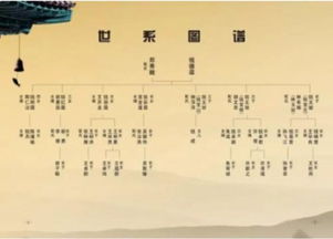 怎样挑选蕴含文化底蕴底蕴且传承美良好寓意的宝宝名字？——一场关于时光与智慧的命名之旅