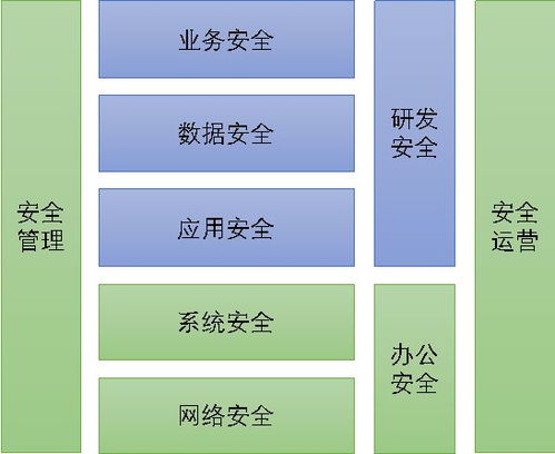 二、较长尾关键词到底是个啥？别慌， 我来给你浇浇寒冷水