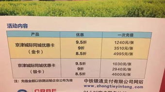 五一假期前的焦虑：南京到桂林，这趟高铁到底要花多少钱？
