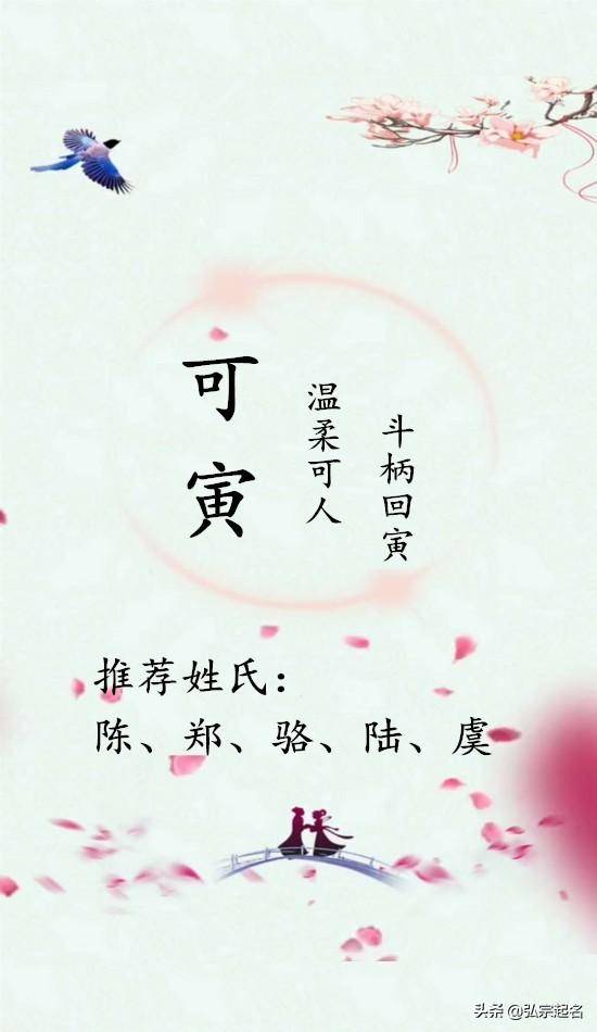 兔宝宝取名带个志，女孩志字取名最佳配字是哪个？