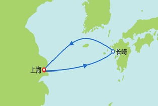 第一站：起点上海