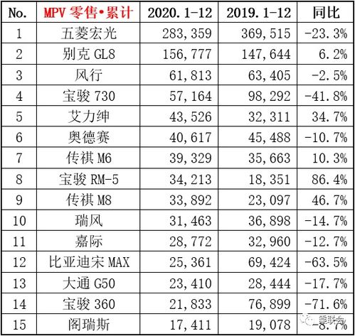 2026年运势及运程测算表，全年运势排行是怎样的？