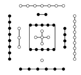 1）十二生肖与数字对应——命格里的暗号