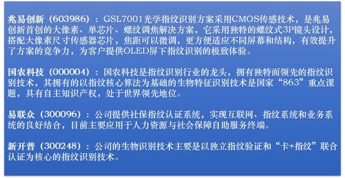 一部分：科学研究技术手段感爆棚——今后已来