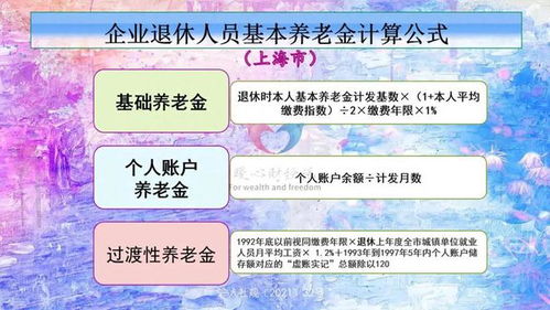 三、生肖的阴阳气场——属羊还是属狗？