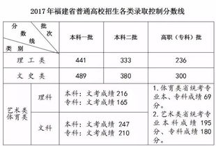 2026年国家运势如何测算？