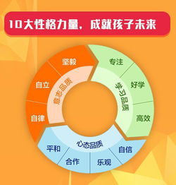 五行助力？那是啥玩意儿？