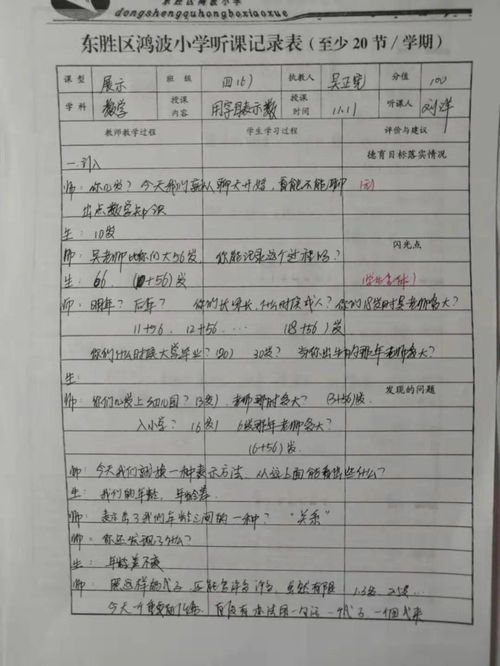 为哪些你的工作岗位室名字总是被记错？