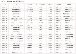 2021年牛牛结婚吉日和2025年牛牛结婚吉日分别是什么？