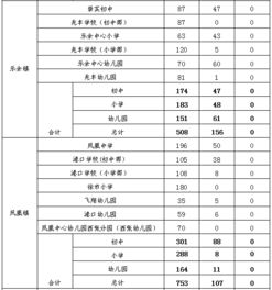 手机号尾数5888的数理吉凶如何？手机号数理吉凶一览表里有没有？